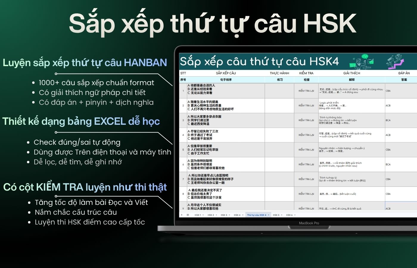 Ảnh chi tiết bài tập 2