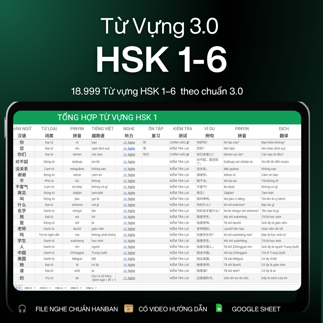 Ảnh chi tiết từ vựng 3