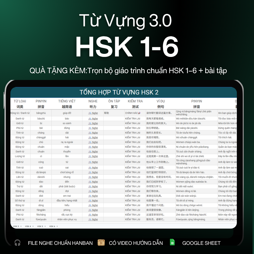 Ảnh chi tiết từ vựng 4