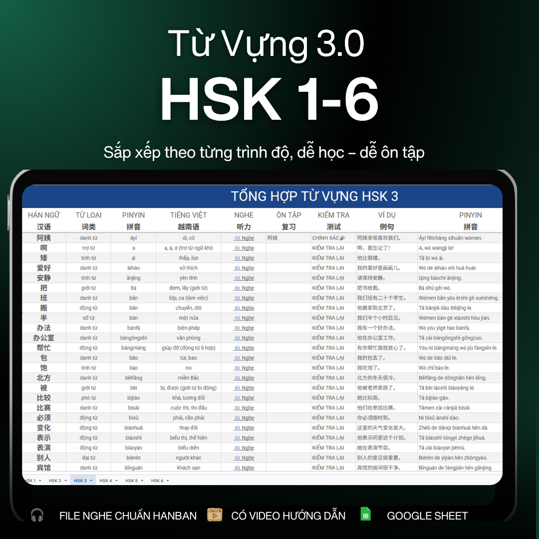 Ảnh chi tiết từ vựng 5