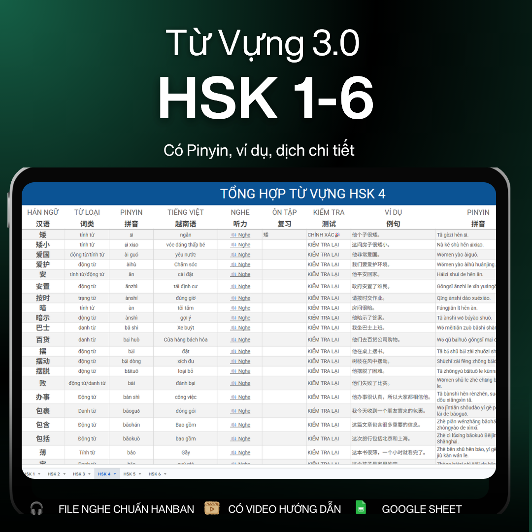 Ảnh chi tiết từ vựng 6