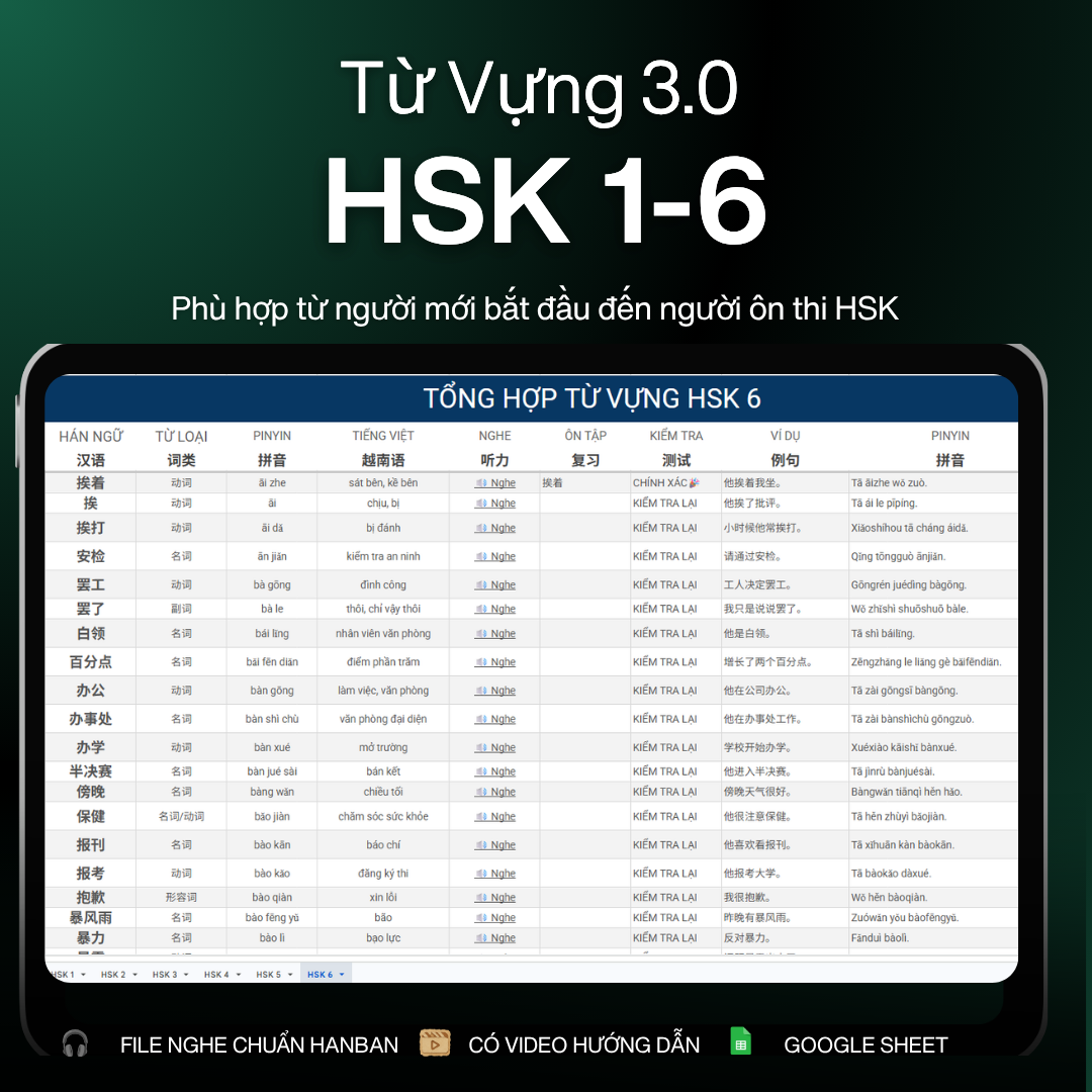 Ảnh chi tiết từ vựng 8